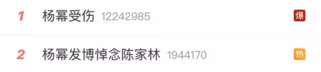楊冪父親回應女兒傷勢！直言感謝老天保佑，女兒受傷三天操碎了心