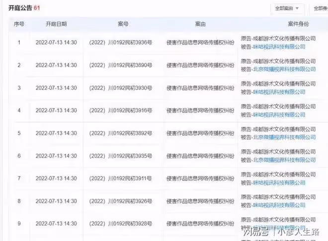 又一個被資本算計的大冤種？譚喬節目被下架背後究竟有何利益糾葛
