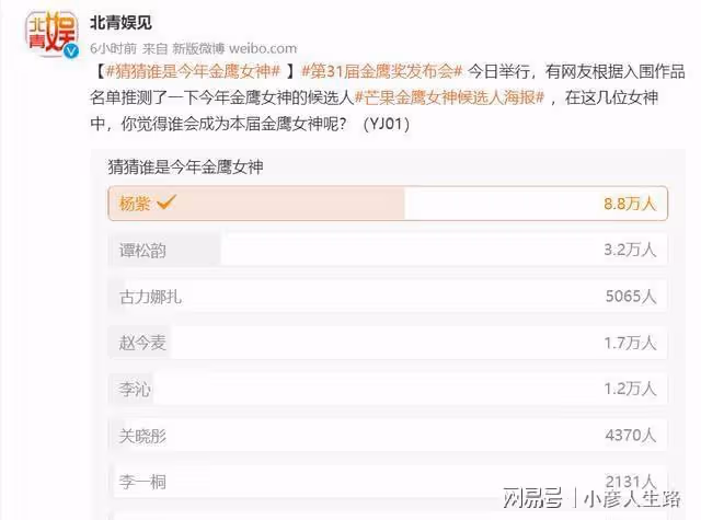 官媒發起「金鷹女神」投票,楊紫呼聲最大,粉絲卻對此並不感冒!