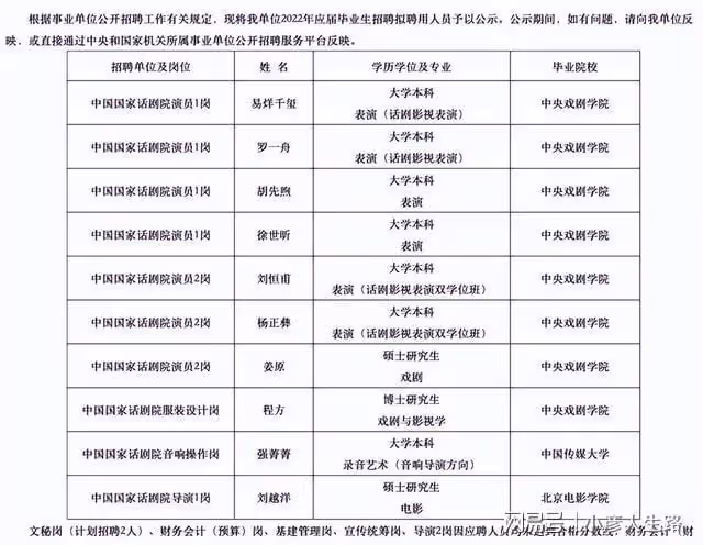 易烊千璽考編風波持續發酵，多位明星被牽連，退潮之後人人自危？