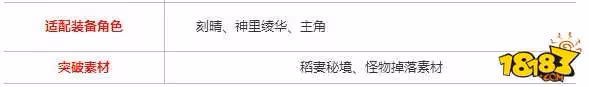 原神天目影打刀適合誰 原神天目影打刀詳解