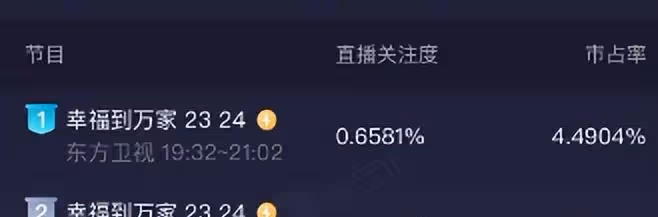 趙麗穎新劇不走形式,狠抓4個痛點,包括小鎮做題家的真實處境