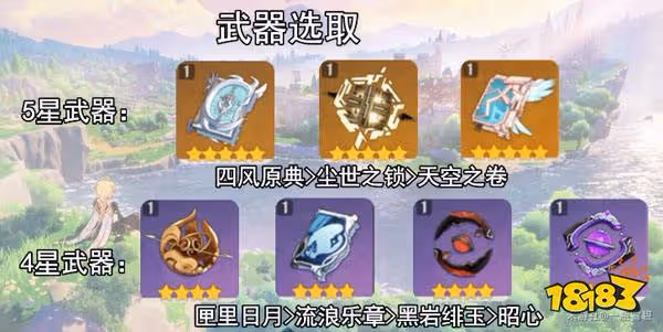 原神凝光攻略匯總 凝光突破材料 武器推薦 配隊大全