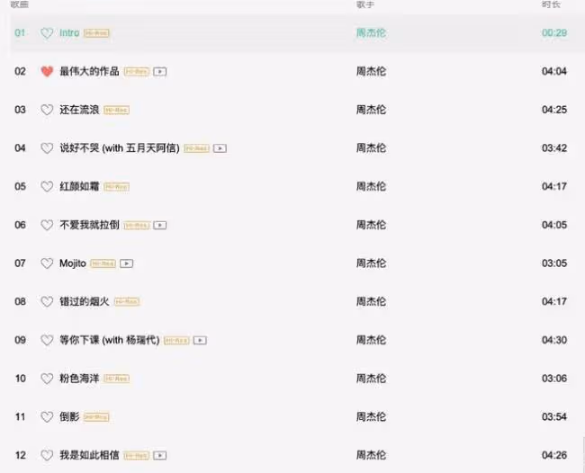 周杰倫新專輯提前上線引驚喜 中國風歌曲受好評