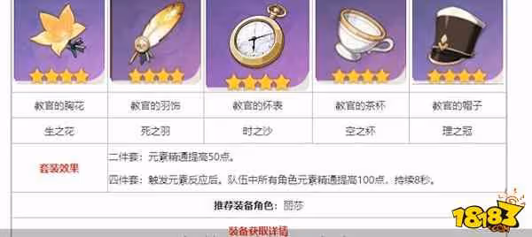 原神砂糖聖遺物推薦什麼 原神砂糖聖遺物推薦攻略