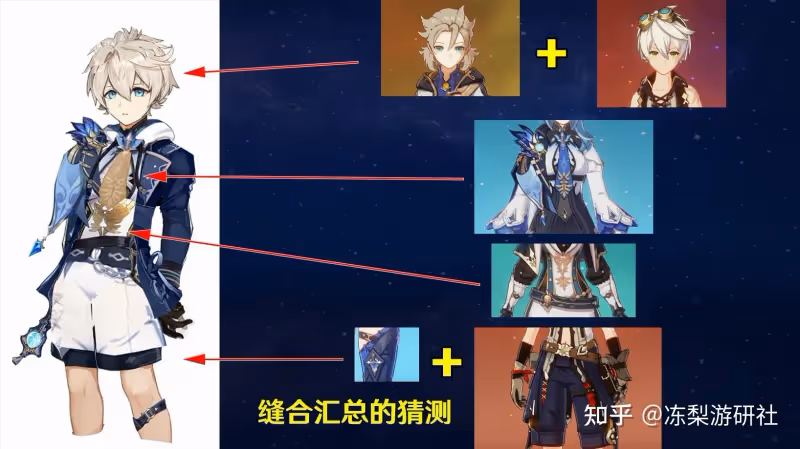 原神:蒙德新角色Mika,法爾伽遠征軍成員,據說是冰系少年