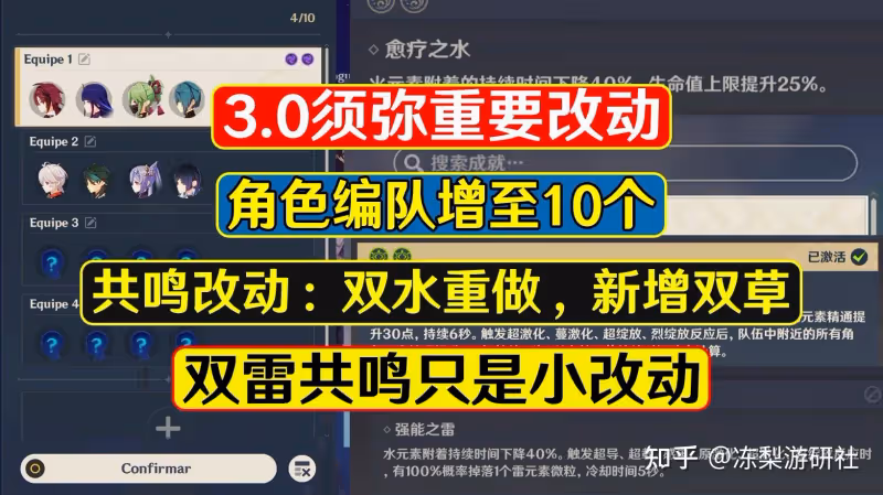 原神:3.0須彌重要改動,編隊增至10個,雙水重做為25%全隊生命值