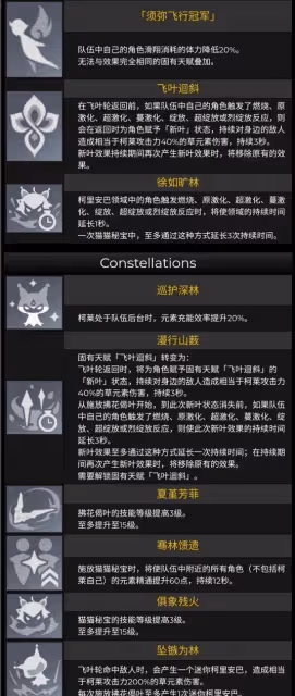 原神:須彌這些組合有望崛起?八重、刻晴、宵宮等