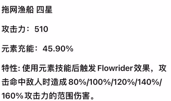 原神:雙草共鳴一般般,鍛造武器,須彌沙漠景色很不錯!