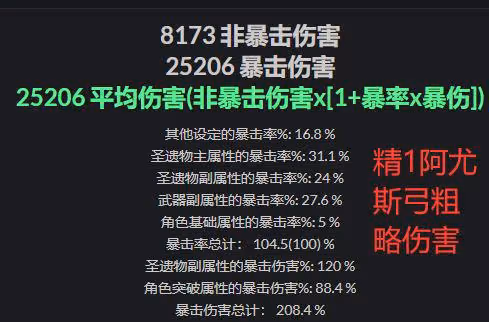 原神:須彌阿尤斯弓效果揭曉,你丫到底是個幾流武器?