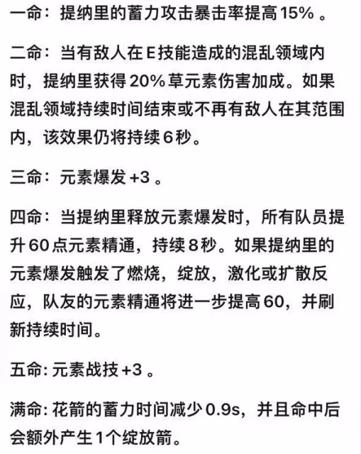 原神:提納里命座解析,草甘雨,3.0大C,平民戰神?