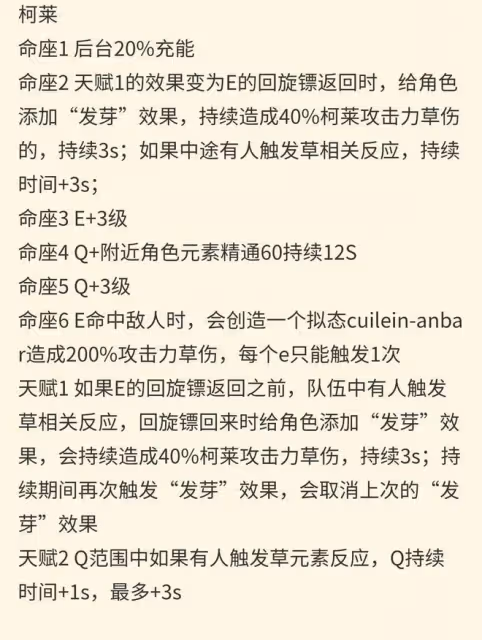 原神:提納里命座解析,草甘雨,3.0大C,平民戰神?