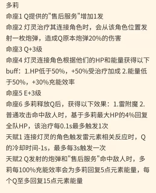 原神:提納里命座解析,草甘雨,3.0大C,平民戰神?