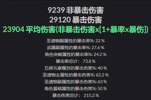 原神:女僕精5螭骨劍和精1赤角石潰杵期望差別