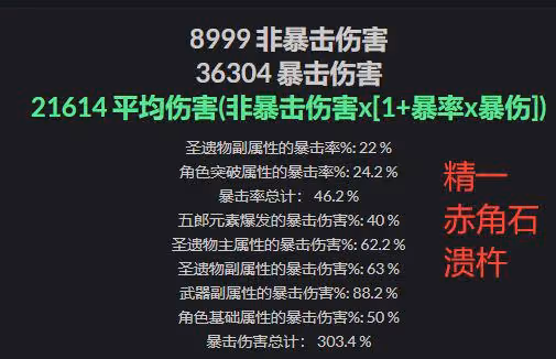 原神:女僕精5螭骨劍和精1赤角石潰杵期望差別