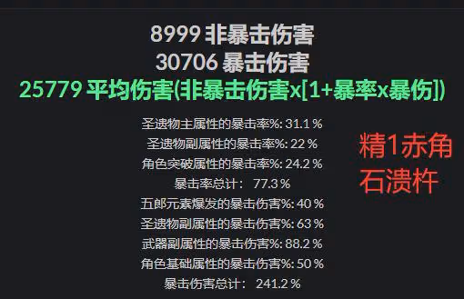 原神:女僕精5螭骨劍和精1赤角石潰杵期望差別