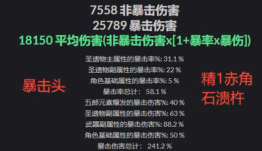 原神:女僕精5螭骨劍和精1赤角石潰杵期望差別