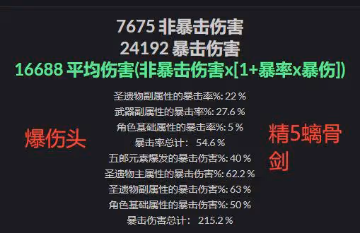 原神:女僕精5螭骨劍和精1赤角石潰杵期望差別