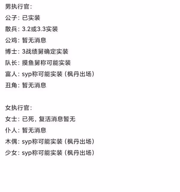 原神:女士輸麻了,楓丹執行官都會實裝,而她復活遙遙無期