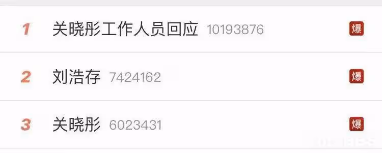 一晚上爆3個熱搜!關曉彤被造謠入獄,易烊千璽...