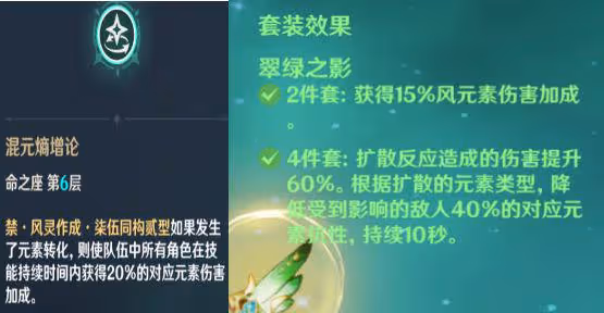 原神:0命萬葉和6命砂糖之間,那些奇怪的不方便說的秘密