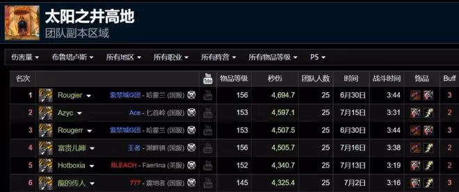 魔獸世界懷舊服:國服玩家用700小時木樁練習,造就獵人DPS奇蹟