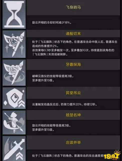 原神雲堇怎麼樣 雲堇角色的技能攻略