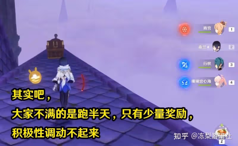 原神:2.8內容太多反而挨罵?獎勵少才是本質,謝皇堡解謎問題多
