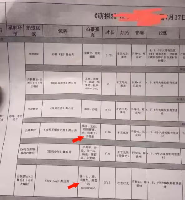 闢謠違法被抓後關曉彤首露面 力證與鹿晗未分手