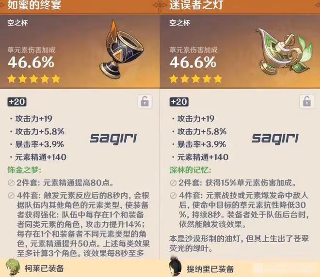 原神:提納里倍率揭曉,你丫是什麼水平?咋還有點拉胯?不敢說了