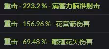 原神:提納里倍率揭曉,你丫是什麼水平?咋還有點拉胯?不敢說了