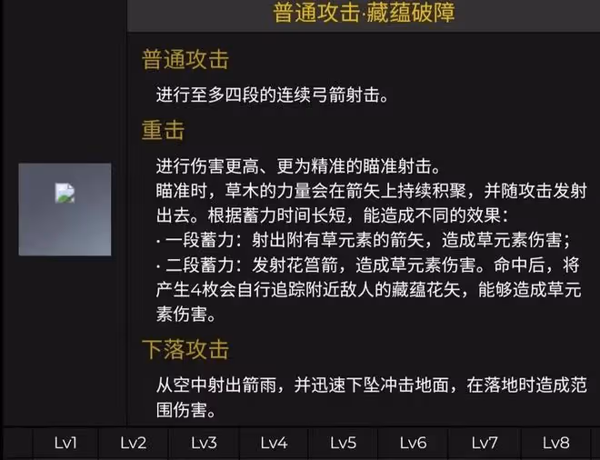 原神:提納里倍率揭曉,你丫是什麼水平?咋還有點拉胯?不敢說了