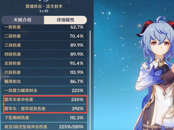 原神:提納里倍率揭曉,你丫是什麼水平?咋還有點拉胯?不敢說了