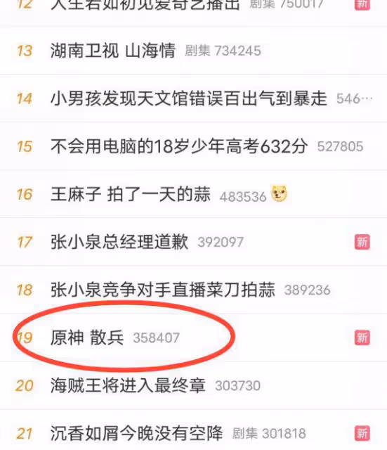 原神:散兵上熱搜,因為風之邪眼,玩家因為肝解謎而住院?
