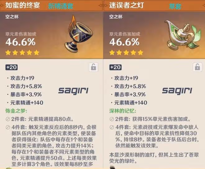 原神:須彌精通套,胡桃用會比魔女強嗎?想得有點美呢!