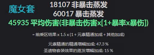 原神:須彌精通套,胡桃用會比魔女強嗎?想得有點美呢!