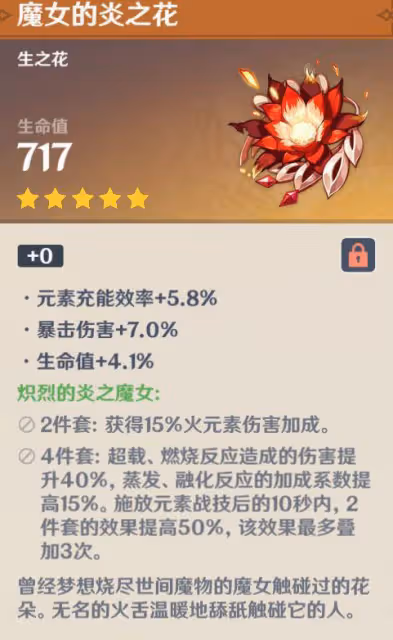 原神:須彌精通套,胡桃用會比魔女強嗎?想得有點美呢!