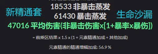原神:須彌精通套,胡桃用會比魔女強嗎?想得有點美呢!