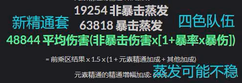 原神:須彌精通套,胡桃用會比魔女強嗎?想得有點美呢!