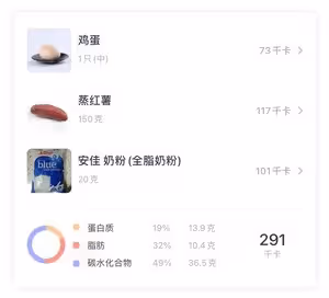 5分鐘完成減脂期早餐——紅薯蛋糕