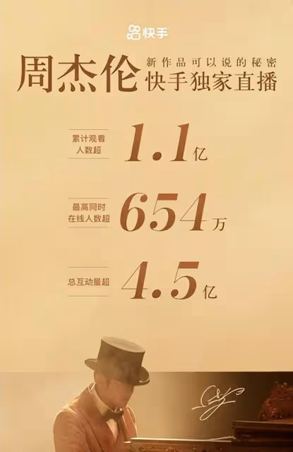 周杰倫出專輯後在忙啥?旅遊、犒勞戰隊、直播!連新綜藝也來了?