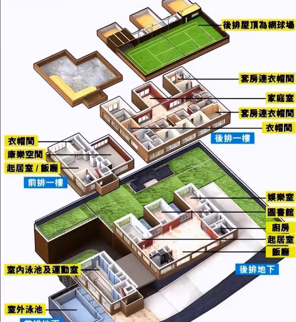41.9億豪宅被燒不心疼?一場意外暴露家底,細看「67歲林青霞資產」遠超想像:根本人生贏家