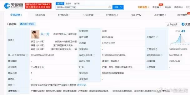 出事？！朱一龍工作室被列為經營異常