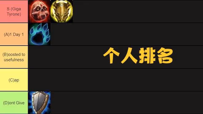 魔獸WLK：80級坦克專精強弱洗牌，綜合分析結果，2個職業適合首發