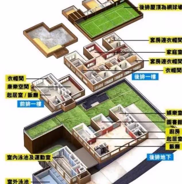 林青霞豪宅發生火災,4個細節告訴你,她已經壕到超乎你的想像