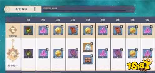 原神月卡有什麼用 月卡作用介紹
