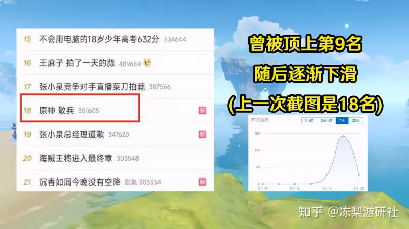 原神:又有玩家要舉報女角色服飾了!起因散兵改動,引發玩家不滿