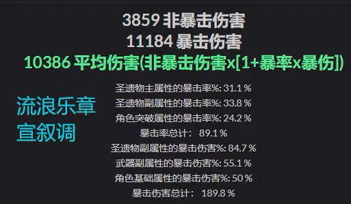 原神:八重繩子,有希望成為3.0大C嗎?提納里破水雷盾挺快!