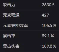 原神:八重繩子,有希望成為3.0大C嗎?提納里破水雷盾挺快!