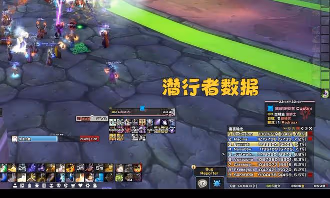 魔獸WLK:NAXX測試數據,25人難度如同卡拉贊,3個職業爭奪T0位置